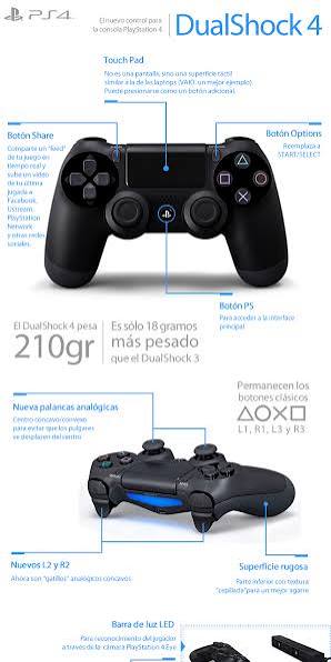 CONTROL PLAY 4 - DistriQuilla