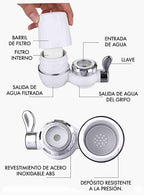 FILTRO PURIFICADOR DE AGUA